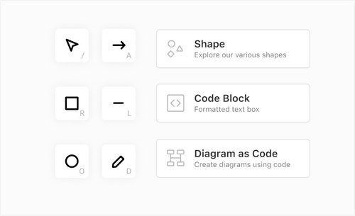 Eraser Whiteboard Interview